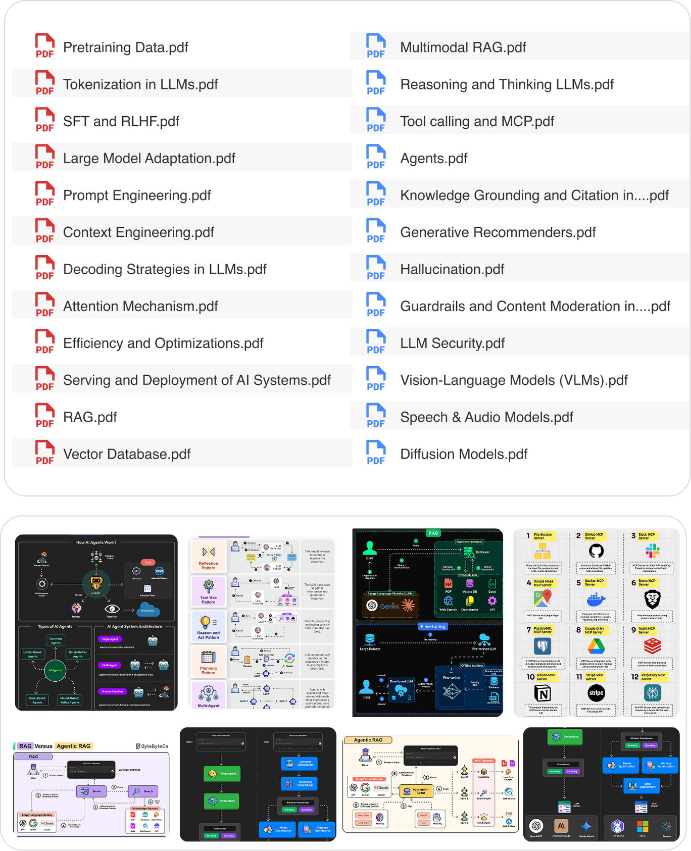 Exclusive machine learning resources and learning materials